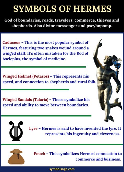 what were hermes symbols